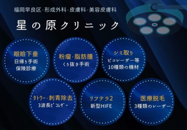 福岡の形成外科・眼瞼下垂・粉瘤・タトゥー除去・ヒゲ脱毛