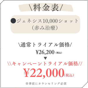 ジェネシス10000